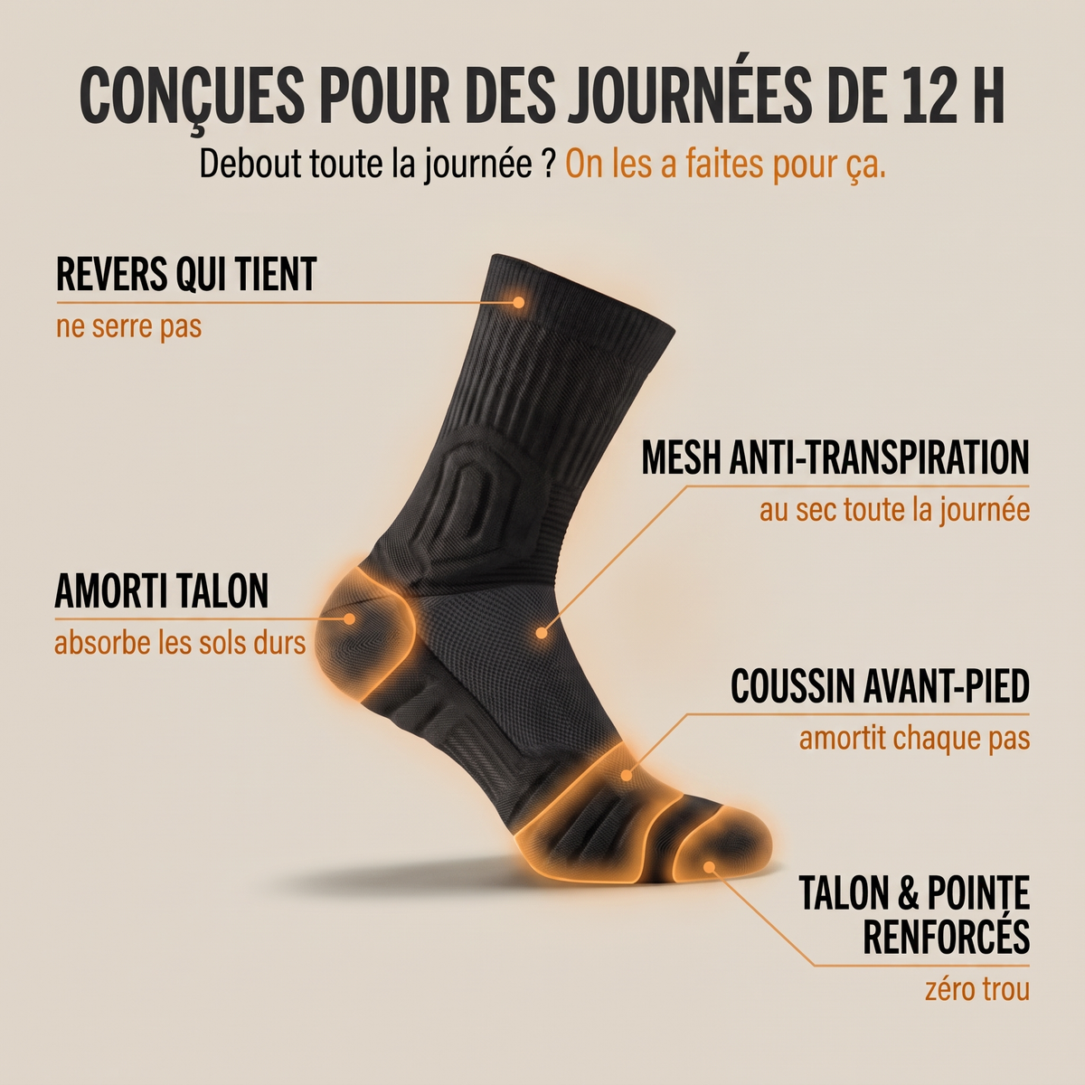 Conçues pour des journées de 12 h