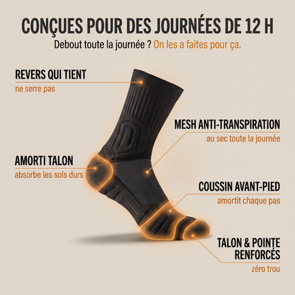 Conçues pour des journées de 12 h